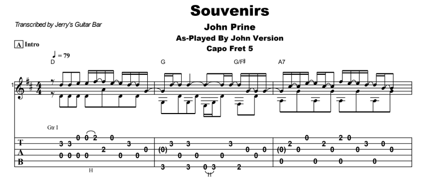 John Prine - Souvenirs Guitar Lesson Tab Preview